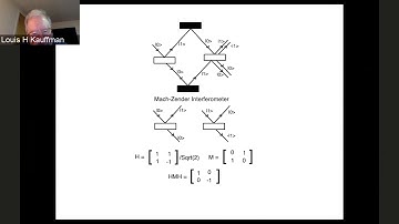 Seminar GEOTOP A  Louis H Kauffman, UIC (January 25, 2019)