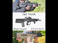 IWI Tavor TS-12 – Duniya ka Sab se Zabardast Shotgun! #shorts