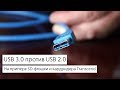 Сравнение USB 2.0 и USB 3.0 на примере SD-карты Transcend x600