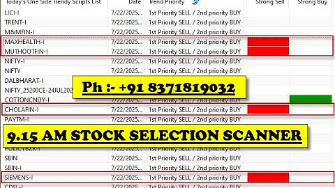 Amibroker Buy sell signal Software with STOCK SELECTION SCANNER | Morning 9.15 AM STOCK SELECTION 👀✔
