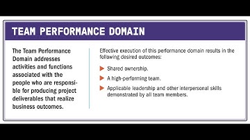 43- Team Performance Domain of  the PMBOK Guide 7th Edition