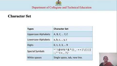 CSE 15CS31T U1 S1 Vi