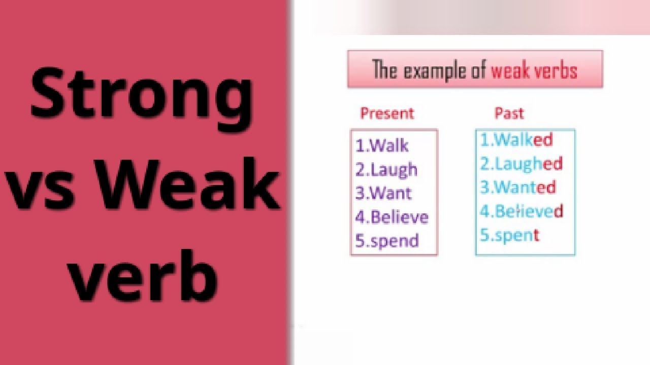 strong-verbs-and-weak-verbs-strong-vs-weak-verbs-regular-vs-irregular-verbs-english-hut
