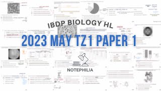 [IB Biology HL] 2023 May TZ1 Paper 1