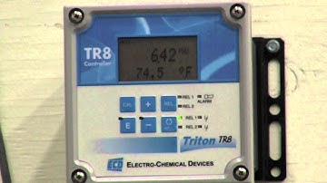 Electro-Chemical Devices Triton TR8 Turbidity Sensor