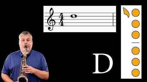 Beginner Alto Sax: First Five Notes Play Along