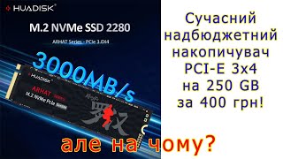 NVMe Huadisk: шукав TenaFe, знайшов HG2283