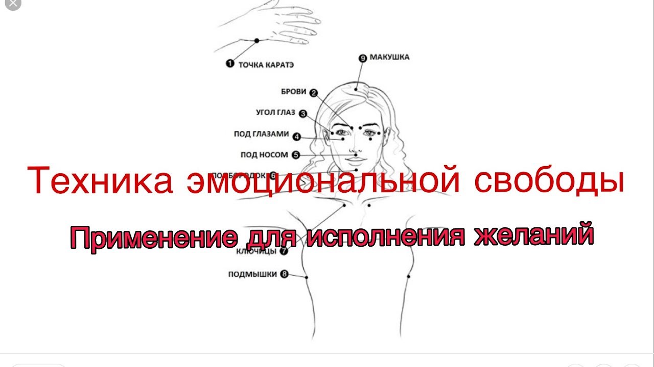 техника эмоциональной свободы пошаговая инструкция. техника эмоциональной свободы пошаговая инструкция. техника эмоциональной свободы пошаговая инструкция. Eft техника эмоциональной свободы. таппинг техника эмоциональной свободы.
