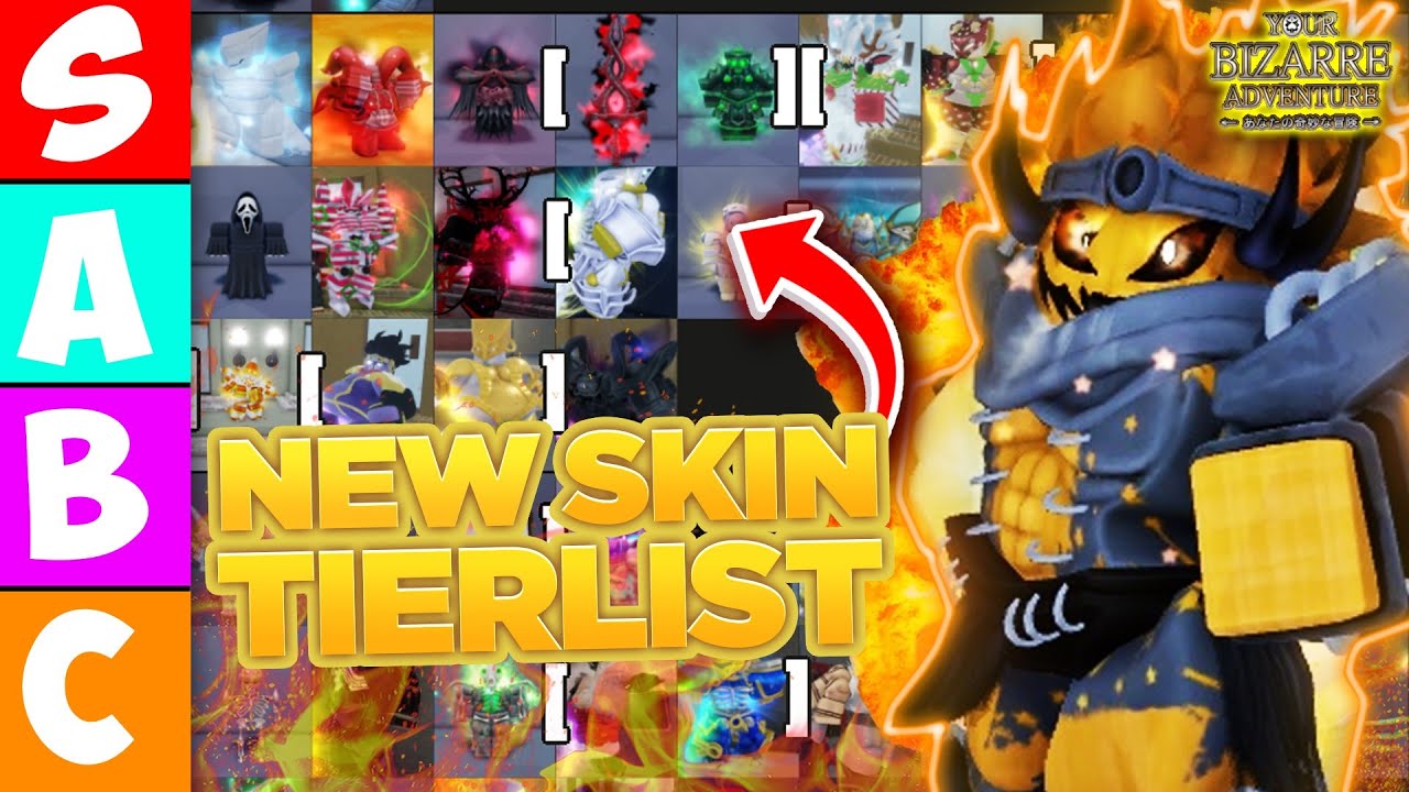 Updated skin tier list : r/YourBizarreAdventure