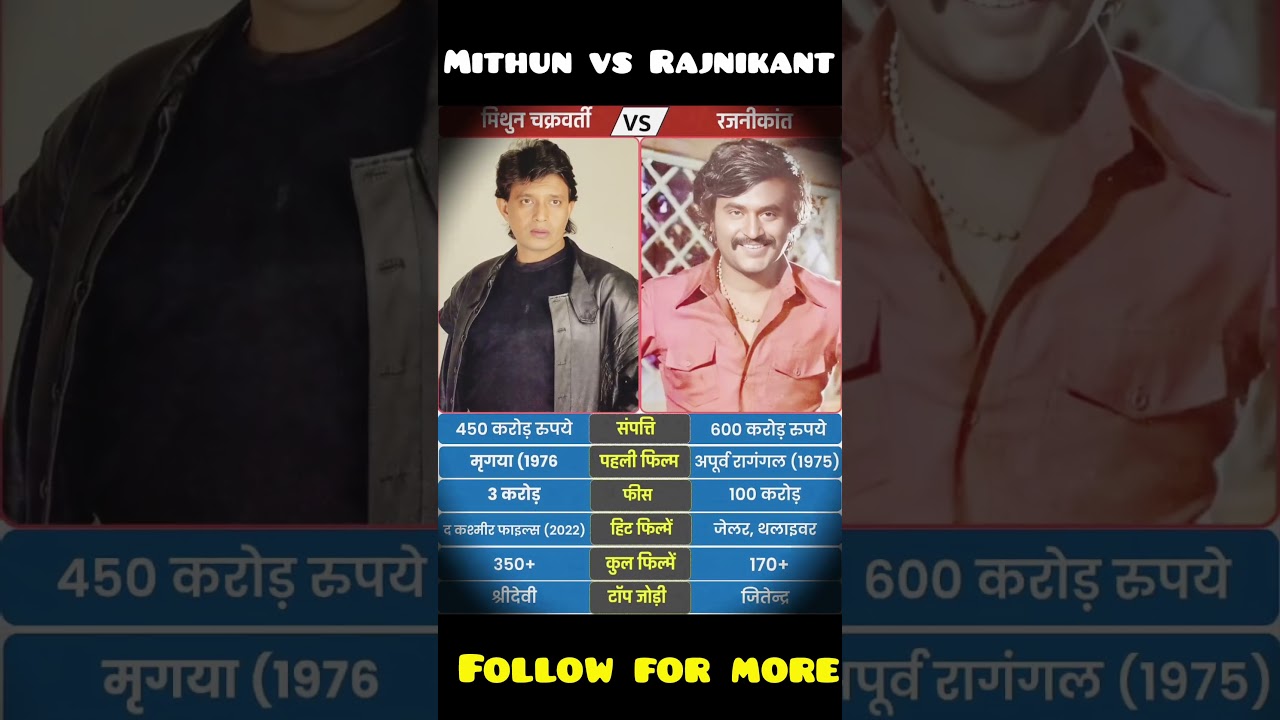 Mithun Vs Rajnikant 