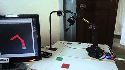 Cinemática Inversa Labview 2012