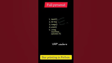 Full Pyramid Star Pattern in Python 🐍 | Pattern in 30 Seconds #shorts