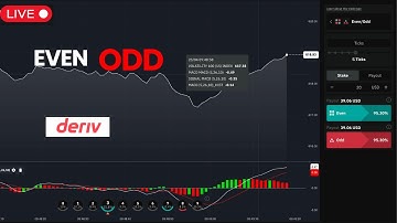 Deriv Even Odd Strategy