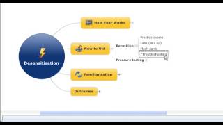 How to Pass Your IT Certification Exams