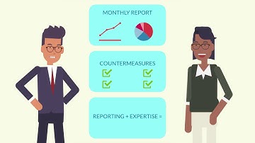 Cybersecurity Vulnerability Scanning