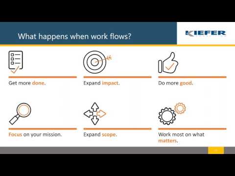 Demystifying Workflow Webinar