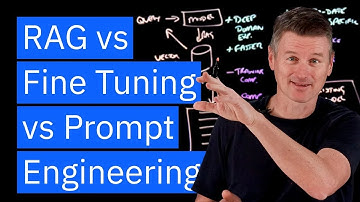 RAG vs Fine-Tuning vs Prompt Engineering: Optimizing AI Models