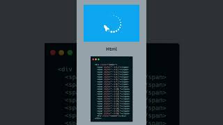 HTML for Beginners 🔥 | Start Web Development
