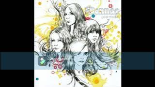 The Donnas – Gold Medal (2004) (Full Album)