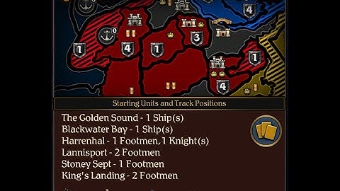 A Game of Thrones The Board Game A Feast for Crows first game as Lannister House