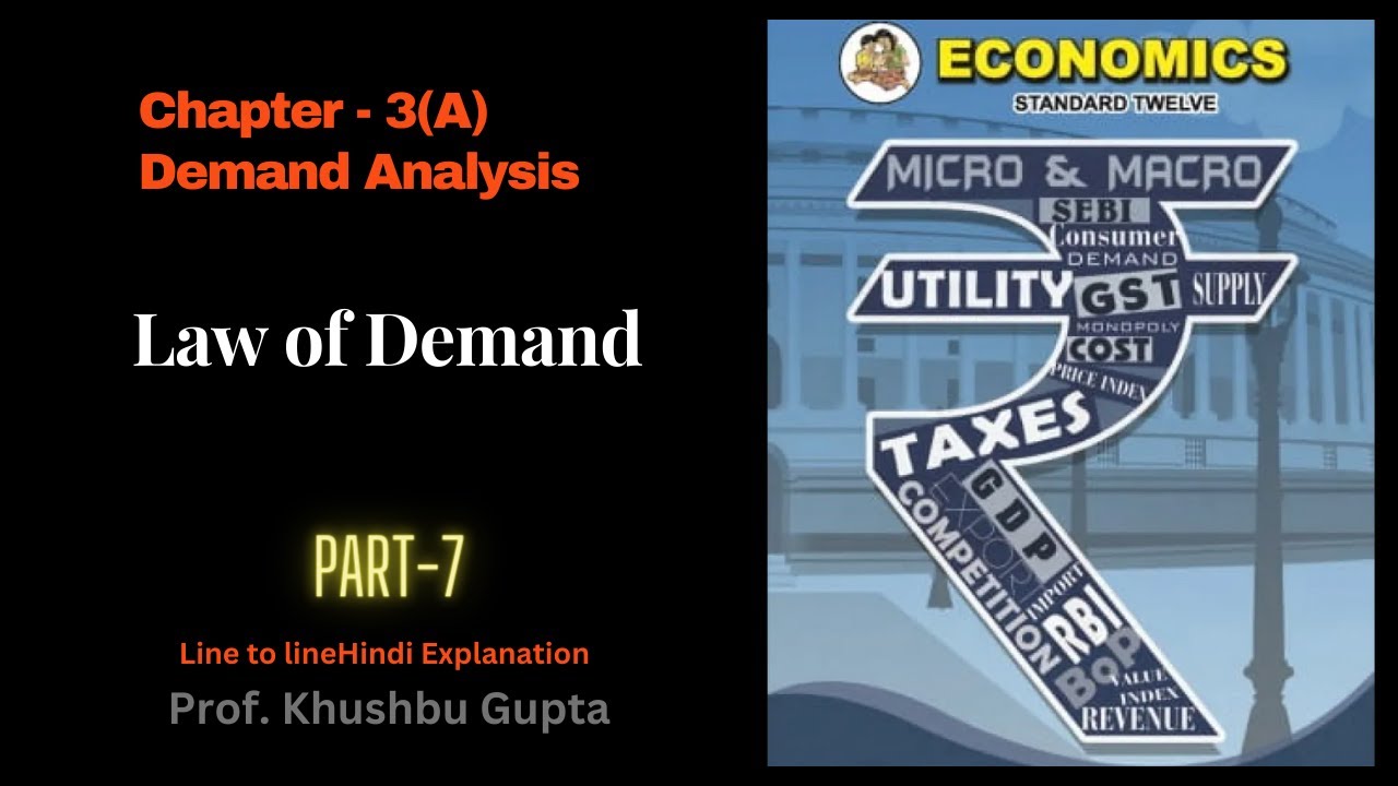demand analysis: meaning, functions & laws Images High... Law of Demand | Chapter 3A | Demand Analysis | Economics | HSC ...