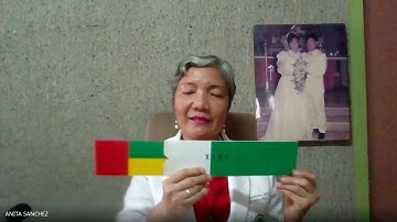 Dr. Anita Sanchez shares the Billings Ovulation Method