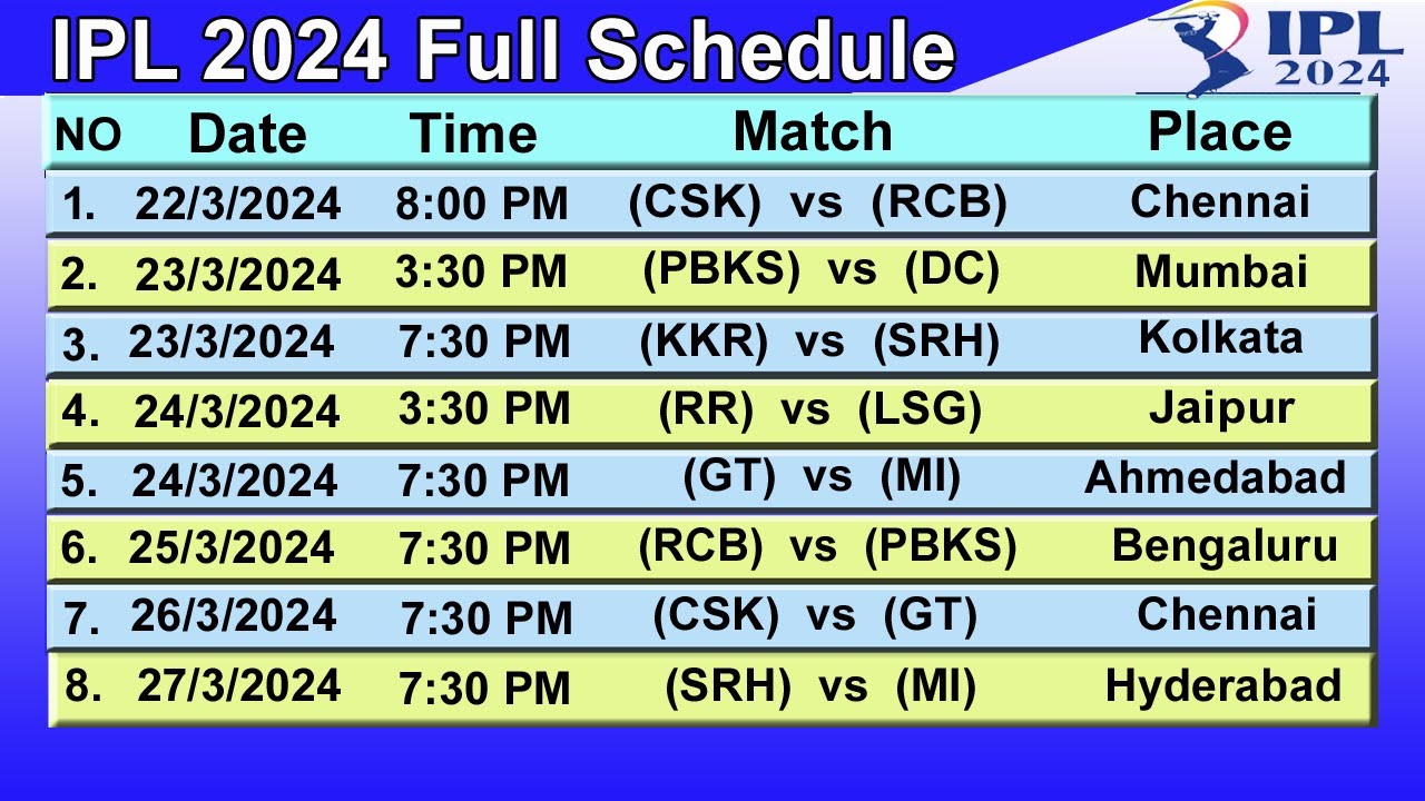 IPL Schedule 2024 Dates and Time List of All Matches  IPL Fixtures 2024