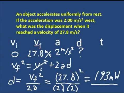How to Solve Kinematics Problems - YouTube