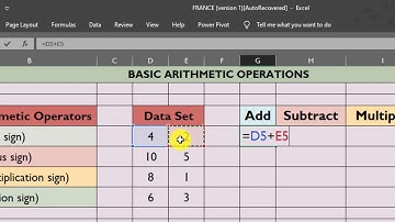 Microsoft Excel Tutorial #1: Basic Arithmetic Operations