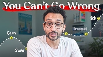 Financial Freedom is Easy, After You Learn This