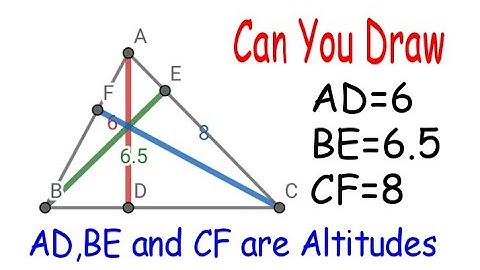 Draw a triangle given 3 altitudes