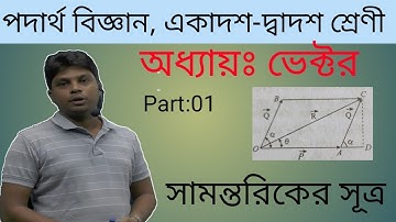 Physics (HSC)।Chapter:2-Vector (Law of Parallelogram)- ভেক্টর। পার্ট ০১। By Bahrul Islam