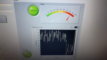 Conexion TCP/IP Labview Redes Industriales