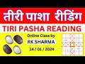 Tiri pasha reading  prediction from tamarind seeds           