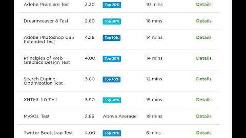 upwork css exam test 2015