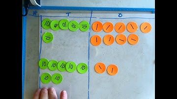 Math Module 4, lesson 18 homework