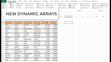 Introducing...Dynamic Arrays
