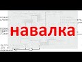 "Навалка" при кубовой ректификации|ректификация|самогон|самогоноварение|азбука винокура