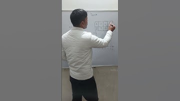 ग्राफ बनाना सीखें ! || Graph banane ka niyam || class 10th#mathematics