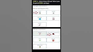 Postgres Database Installation through YUM Install / Package Install