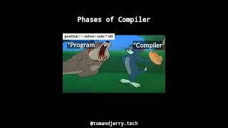 The Compiler of programming 🤯🤯🤯 #dsa #java #codingforbeginners