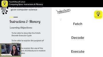 Computing Bytes : Instructions And Memory Lesson 1