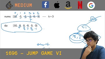 June - 9 2021 Leetcode Solution: Jump Game VI EASY Solution!