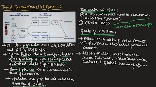 Third generation (3G) system & CDMA technology || EC Academy