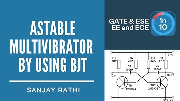 Astable multivibrator by using BJT | GATE & ESE Electrical, Electronics (EE, ECE) | Sanjay Rathi