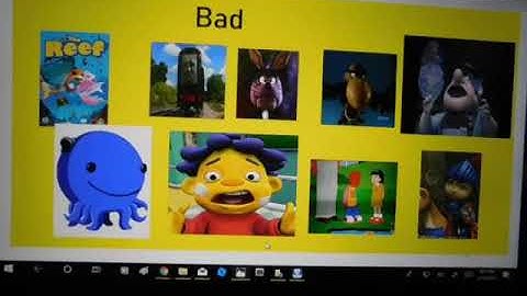 My favorite/least favorite character list(2019)