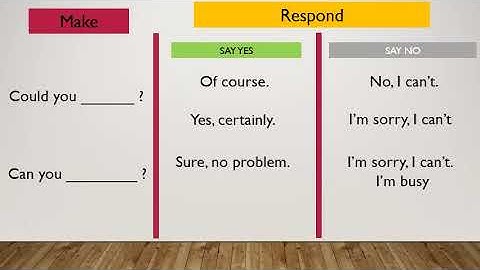 MAKING AND RESPONDING TO REQUESTS