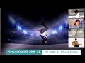 Nathan Chen SP 2020-21+ Interview+ Montage+ Piano Cover FS