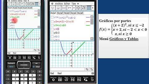 Graficas de funciones por partes, utilizando Classpad fx-CP400