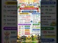 ✅ UPSC CAPF AC Recruitment 2026#upsc